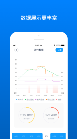 南方健坤app2021最新版图3