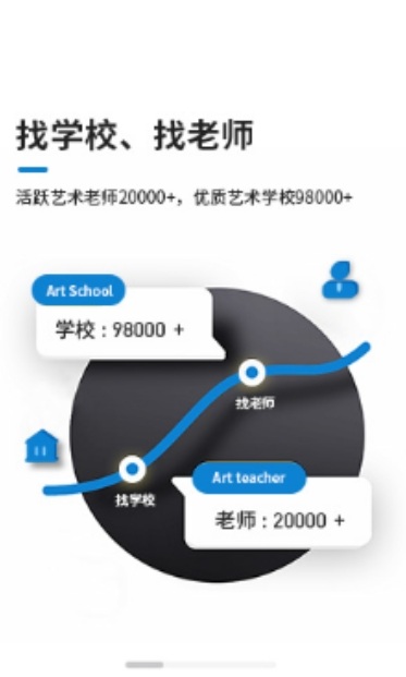 艺聘通艺术平台app下载图3