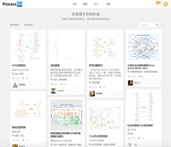 ProcessOn下载电脑版图3