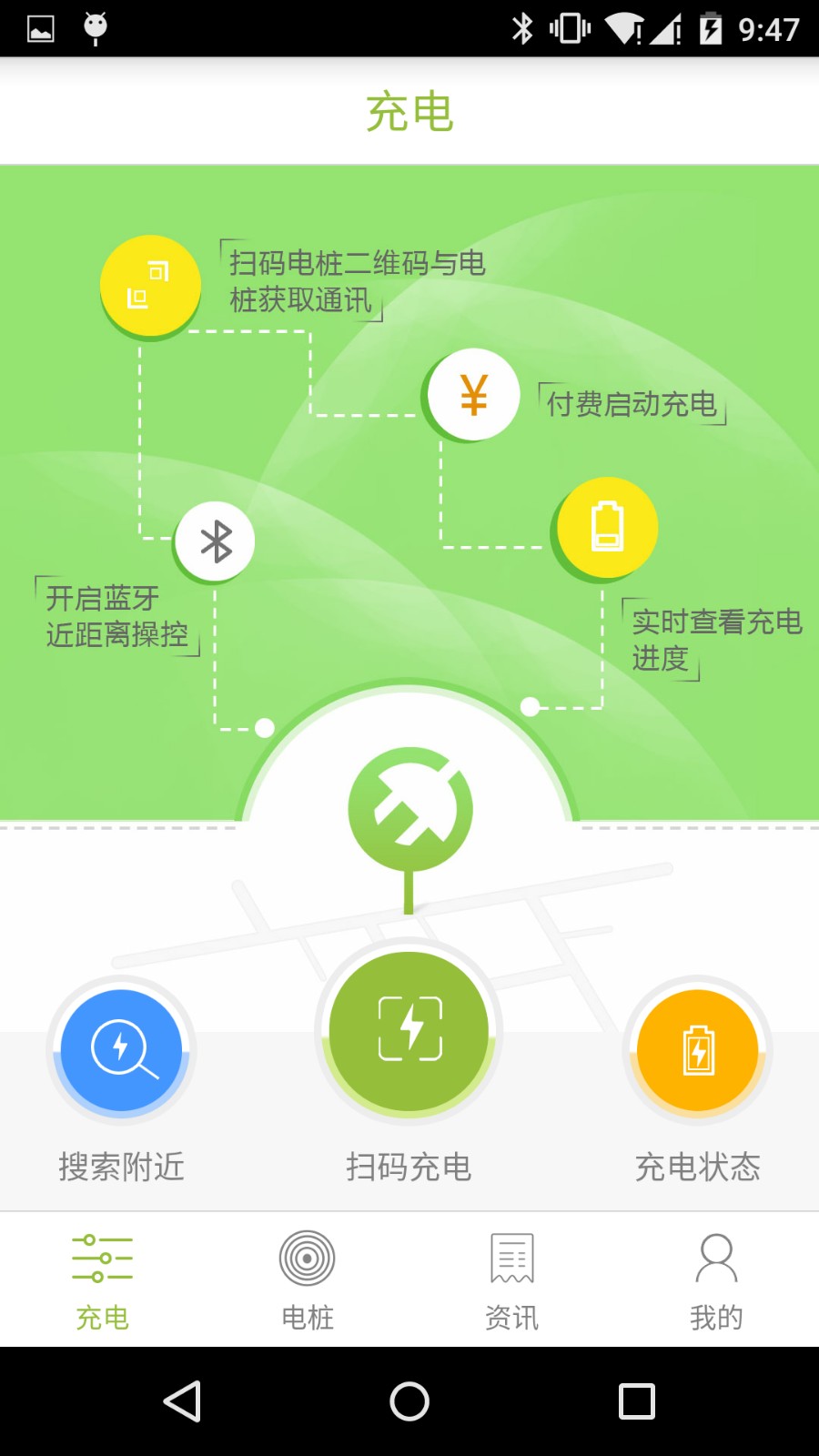 E充站app下载官方最新版图1