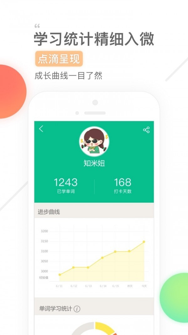知米背单词app最新版本下载安卓图片2