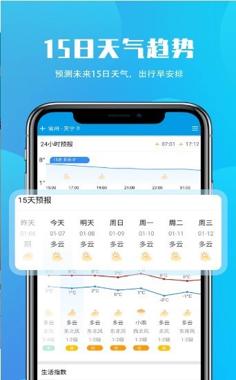 安行天气app手机版图3