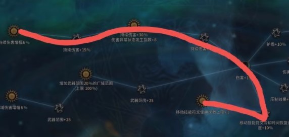 十三月剧毒火花黄道宫加点推荐 黄道宫加点路线图[多图]图片9