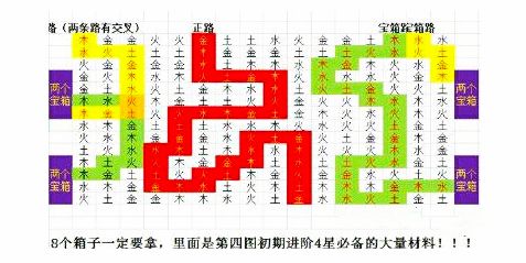 盗墓长生印攻略大全   第一章/第二章/第三章/第四章/第五章全结局图文攻略[多图]图片18