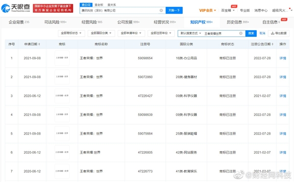 王者荣耀世界获登记批准什么时候出   2022王者荣耀世界上线时间预测[多图]图片2