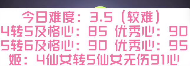 保卫萝卜4周赛10.27攻略   10月27日周赛无伤通关流程一览[多图]图片1