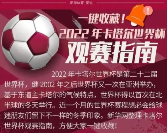 世界杯直播在哪个APP观看 2022卡塔尔世界杯直播app哪个好[多图]图片2