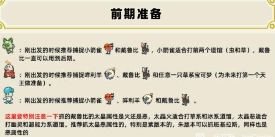 宝可梦朱紫道馆队伍怎么配置 全道馆打法攻略[多图]图片2