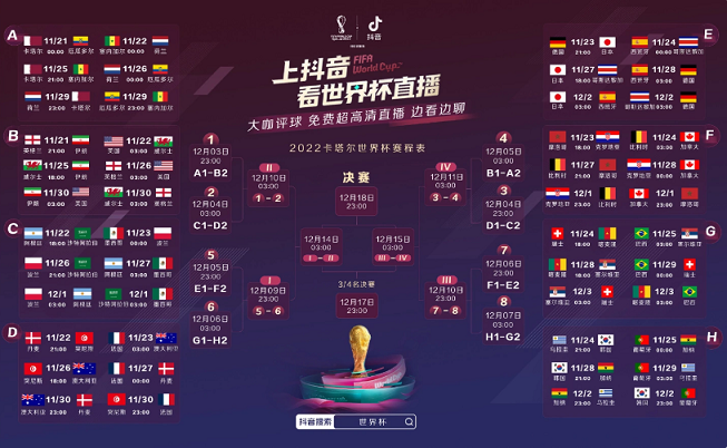 抖音怎么看世界杯 抖音APP怎么看2022世界杯赛程表[多图]图片1