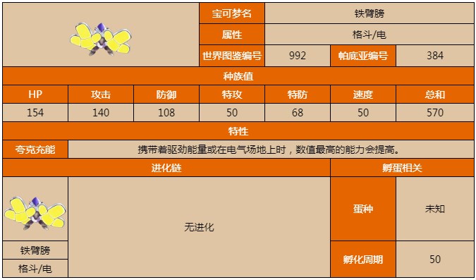 宝可梦朱紫铁臂膀腹鼓怎么学   铁臂膀腹鼓技能学习方法分享[多图]图片2