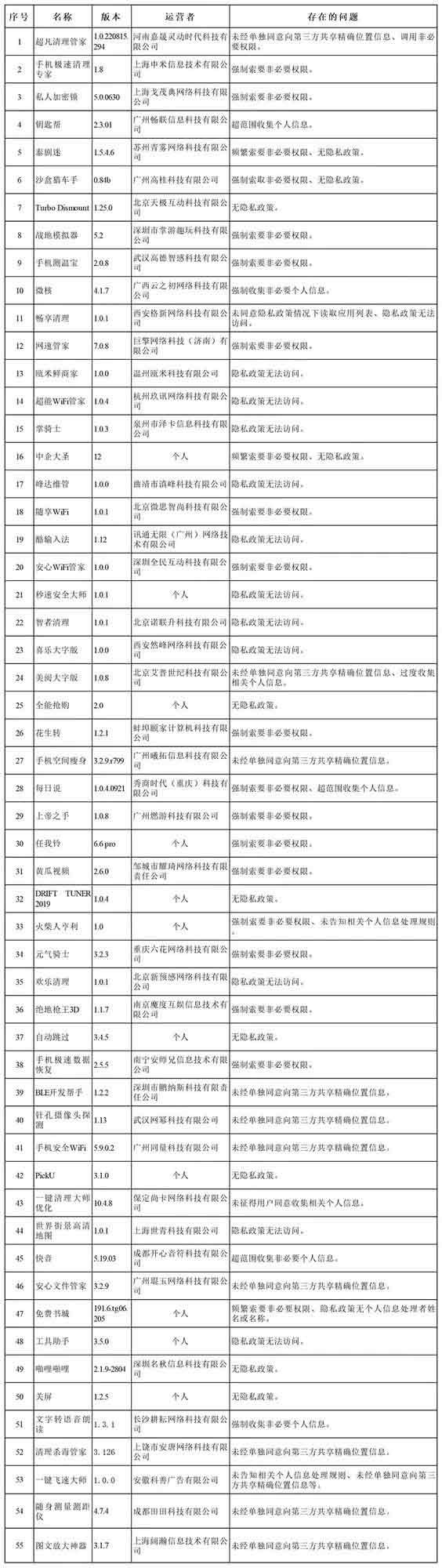 元气骑士被下架了怎么回事 元气骑士被下架了原因[多图]图片3