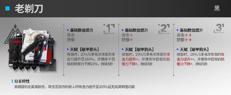 明日方舟黑哪个模组好    最强2个黑模组选择推荐[多图]图片2