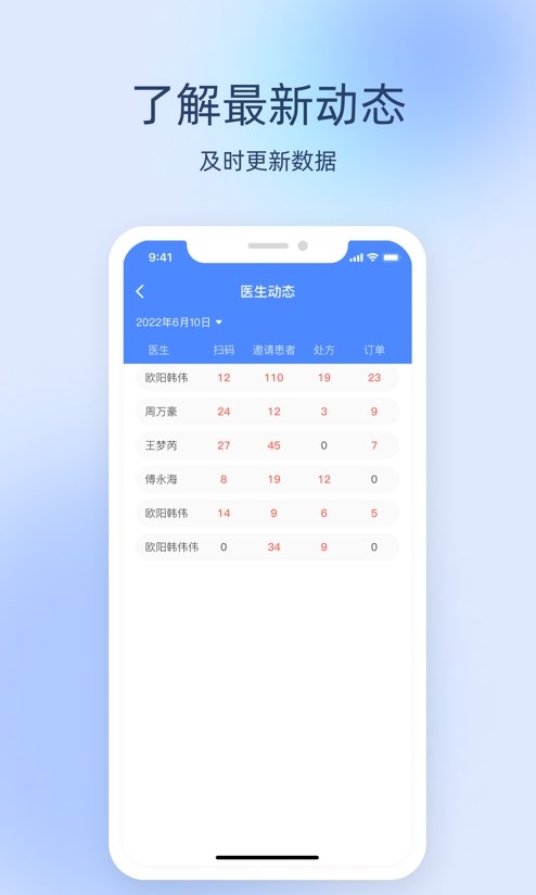 良医经纪人app图2