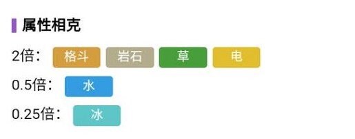 宝可梦朱紫刺甲贝怎么进化 刺甲贝进化方法特性[多图]图片4