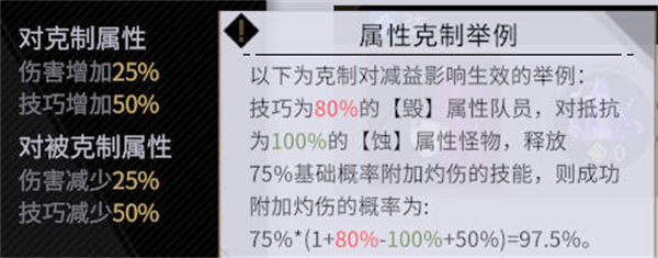 非匿名指令传导队巴尔一刀流怎么搭配 传导队巴尔一刀流搭配攻略[多图]图片2