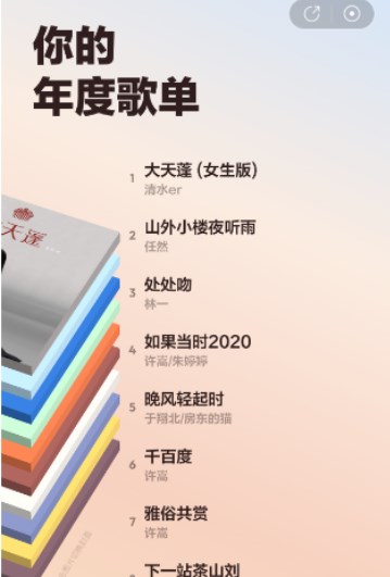 网易云音乐2022年度报告怎么看   2022年度报告查询入口[多图]图片2