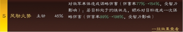 三国志战略版陆逊庞统左慈阵容怎么玩 三势陆逊庞统左慈战法搭配攻略[多图]图片2