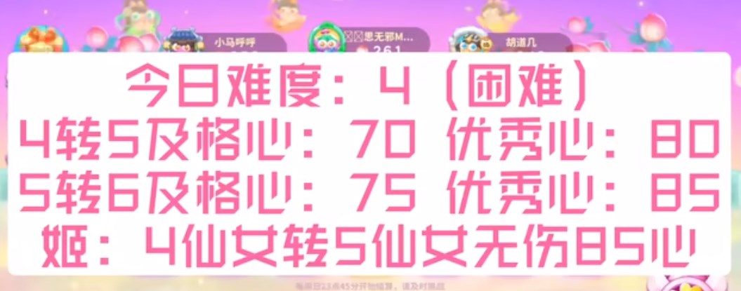 保卫萝卜4周赛12月8日关卡攻略 12月8日周赛视频攻略[多图]图片1