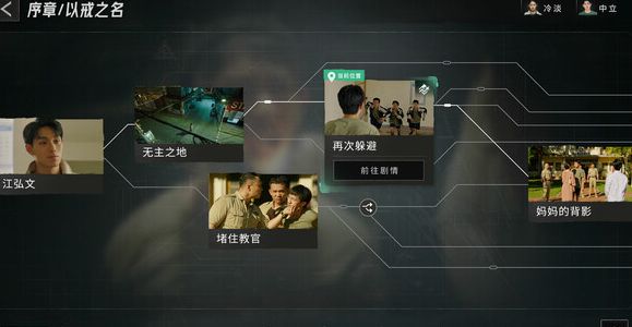 飞越13号房攻略大全   飞越13号房1-10章图文通关结局一览[多图]图片2