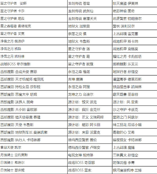 英雄联盟全场半价活动什么时候开始 2023全场半价活动时间及皮肤名单一览[多图]图片3