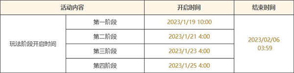 原神磬弦奏华夜活动怎么玩 自选邀约璃月港4星角色活动介绍[多图]图片3