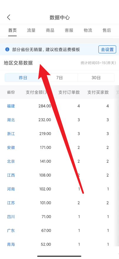 拼多多商家版怎么查看地区交易数据?拼多多商家版查看地区交易数据教程图片3