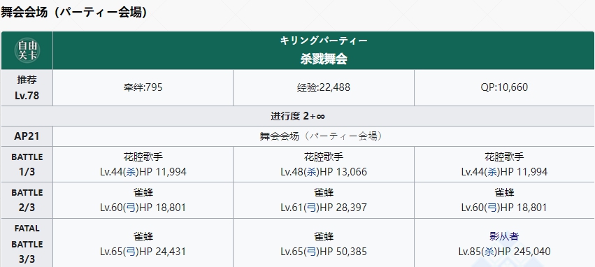 fgo混沌恶从者在哪里刷2023   新年任务混沌且恶的从者完成攻略[多图]图片9