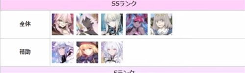 fgo2023节奏榜大全   2023最强从者排名一览[多图]图片2