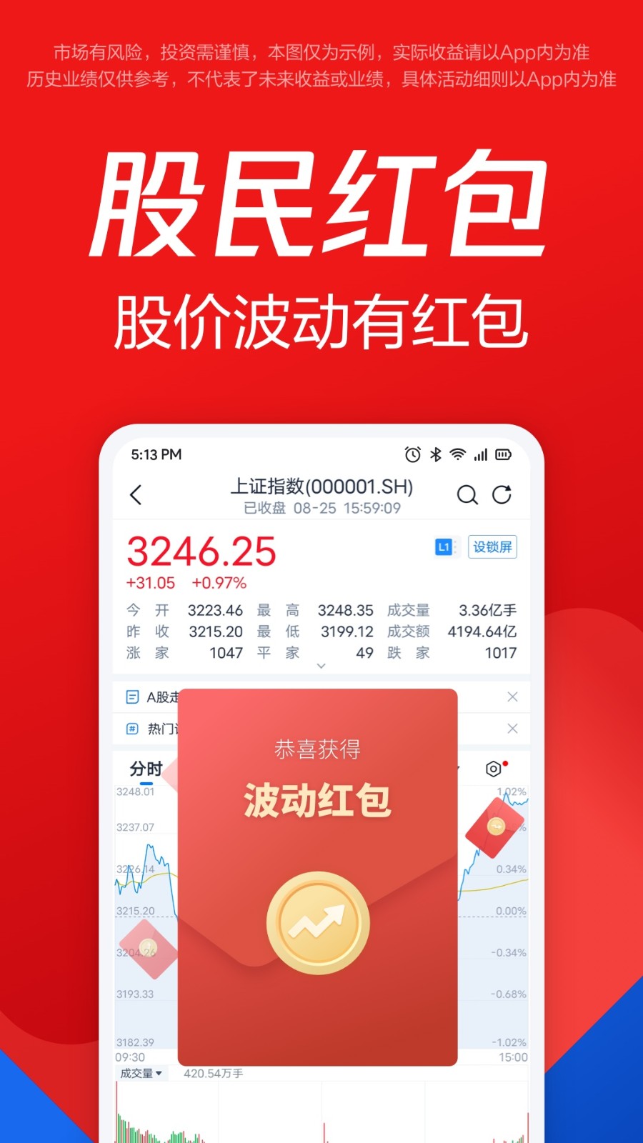 腾讯自选股app下载官方最新版图片1