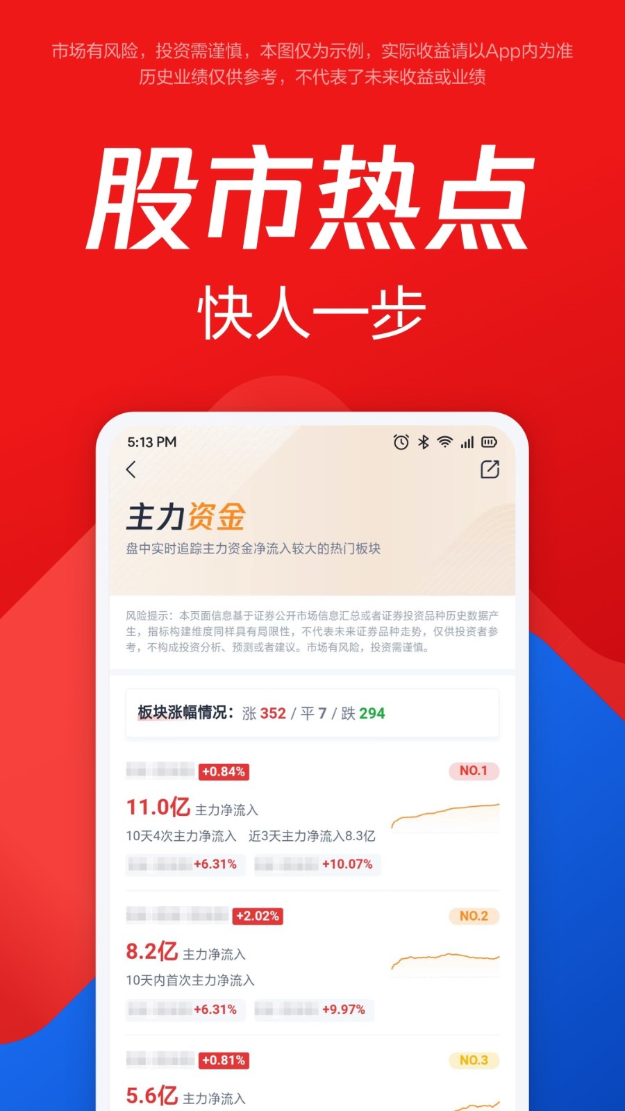腾讯自选股app下载官方最新版图片2