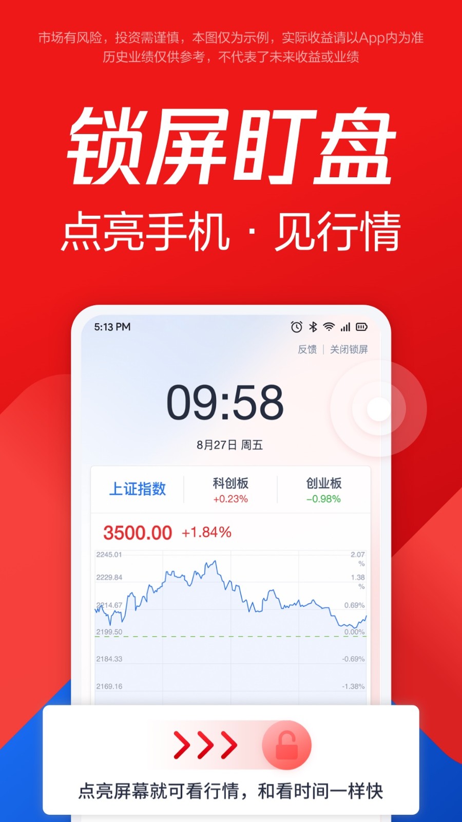 腾讯自选股app下载官方最新版图3
