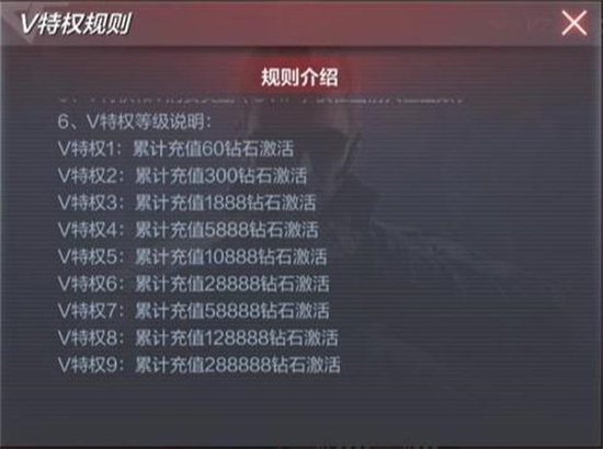 cf手游v7要充多少人民币 充值v7价格及特权介绍[多图]图片2