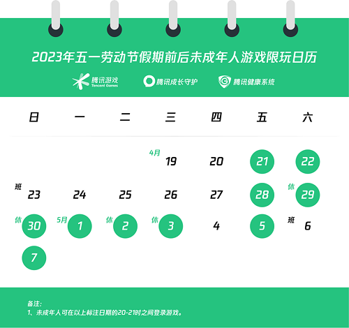 2023五一腾讯游戏可以玩多久 腾讯五一未成年防沉迷时间限玩表[多图]图片2