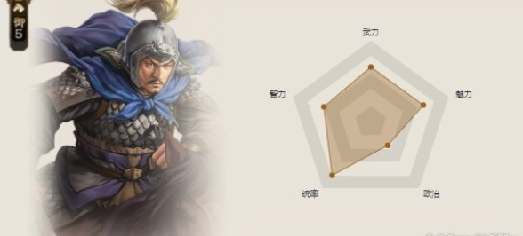 三国志战棋版曹纯值得培养吗  武将属性一览图片1