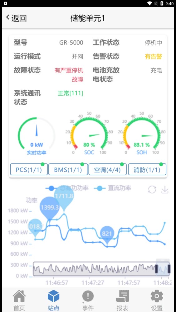 瑞云EMS综合能源管理app下载图1