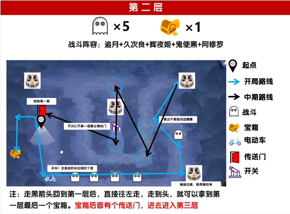 阴阳师绮都探秘第三关怎么过 绮都探秘第三关攻略图片3