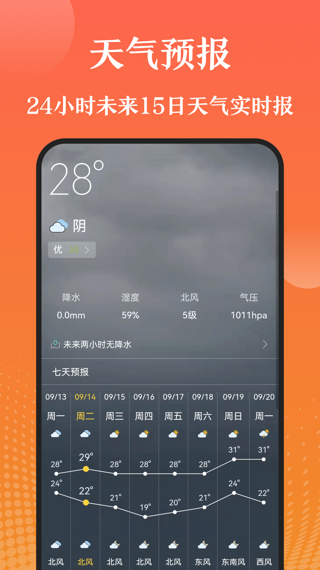 手机天气湿度计app图片2