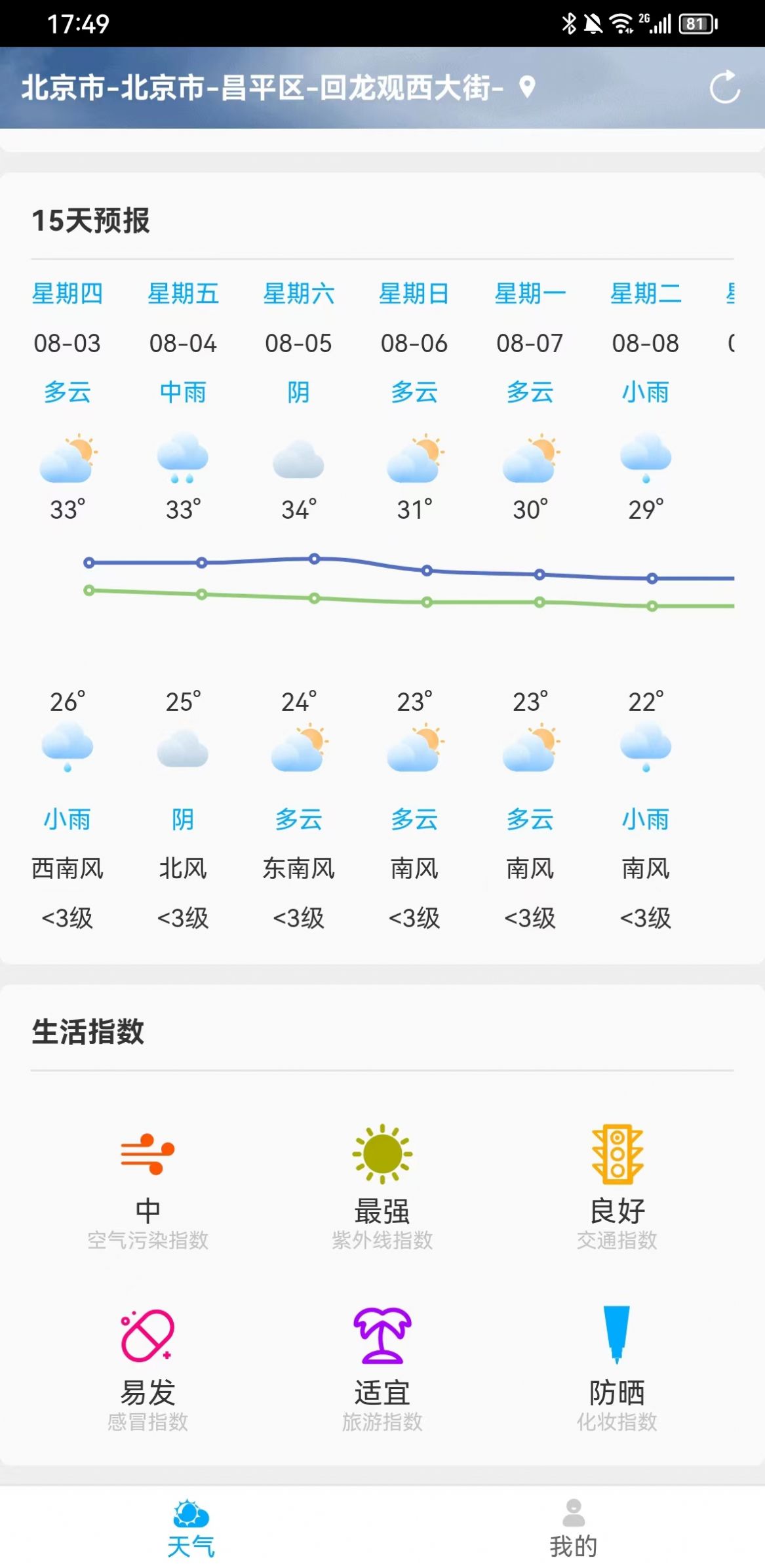 雷公天气app图3