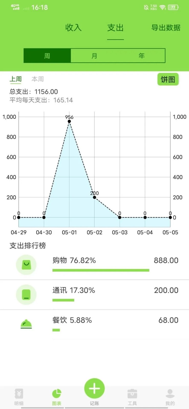 拾柴助手记账软件下载安卓版图1