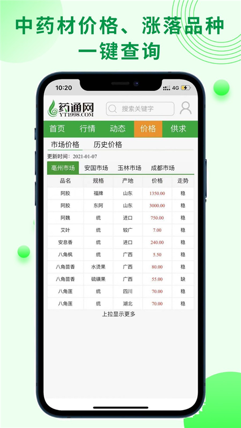 药通网App图4